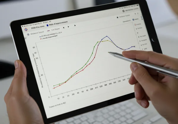 Line graph showing a patient's improving PHQ9 scores